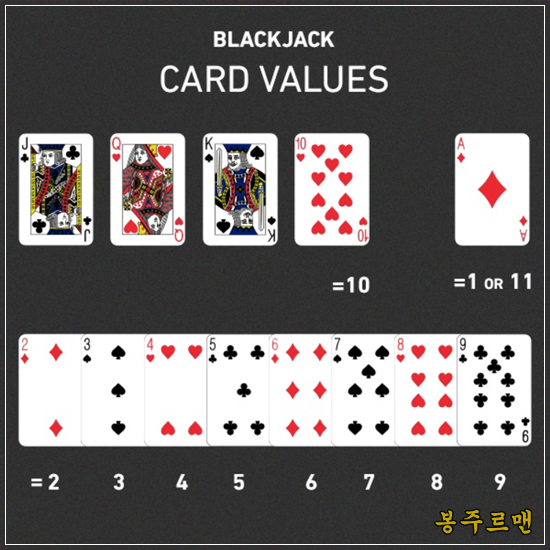 블랙잭 blackjack 카드