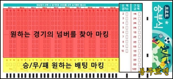 프로토 승부식 마킹하는 법