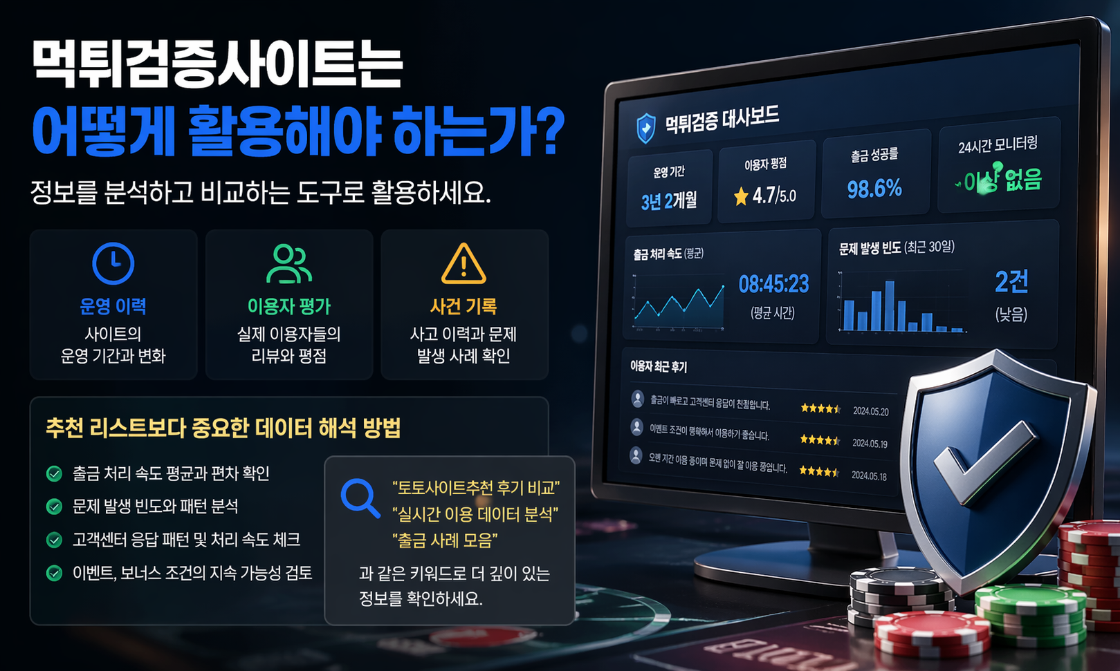 먹튀검증사이트