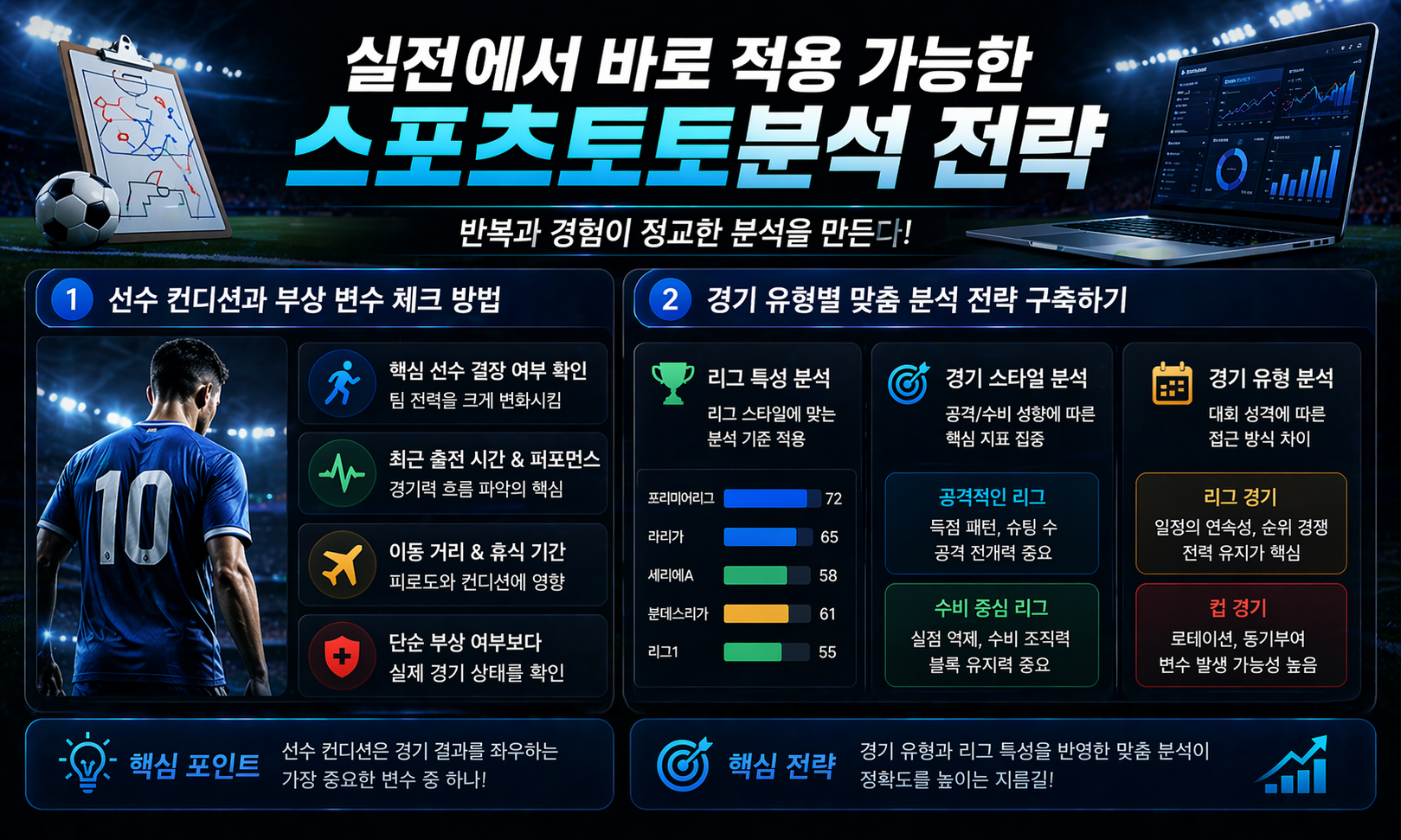 스포츠토토분석 전략