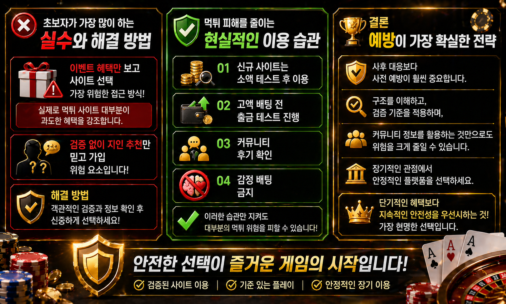 카지노 먹튀 사이트