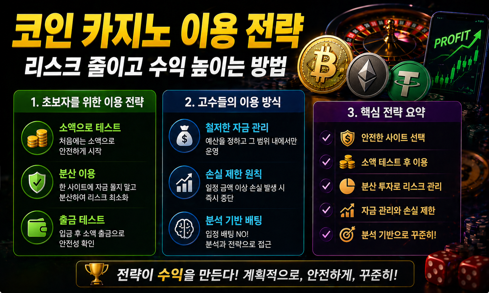 코인 카지노 사이트