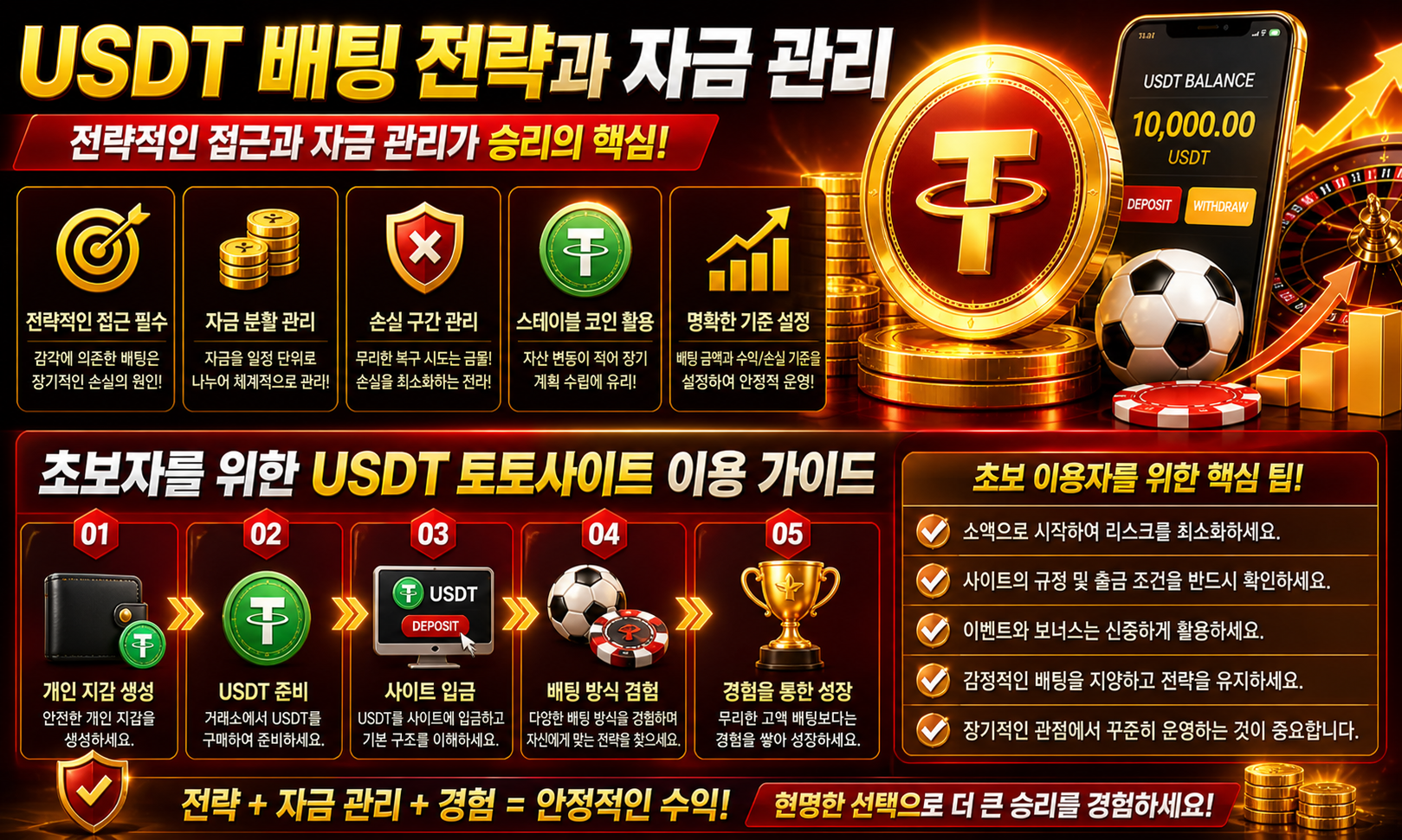 USDT 배팅 전략