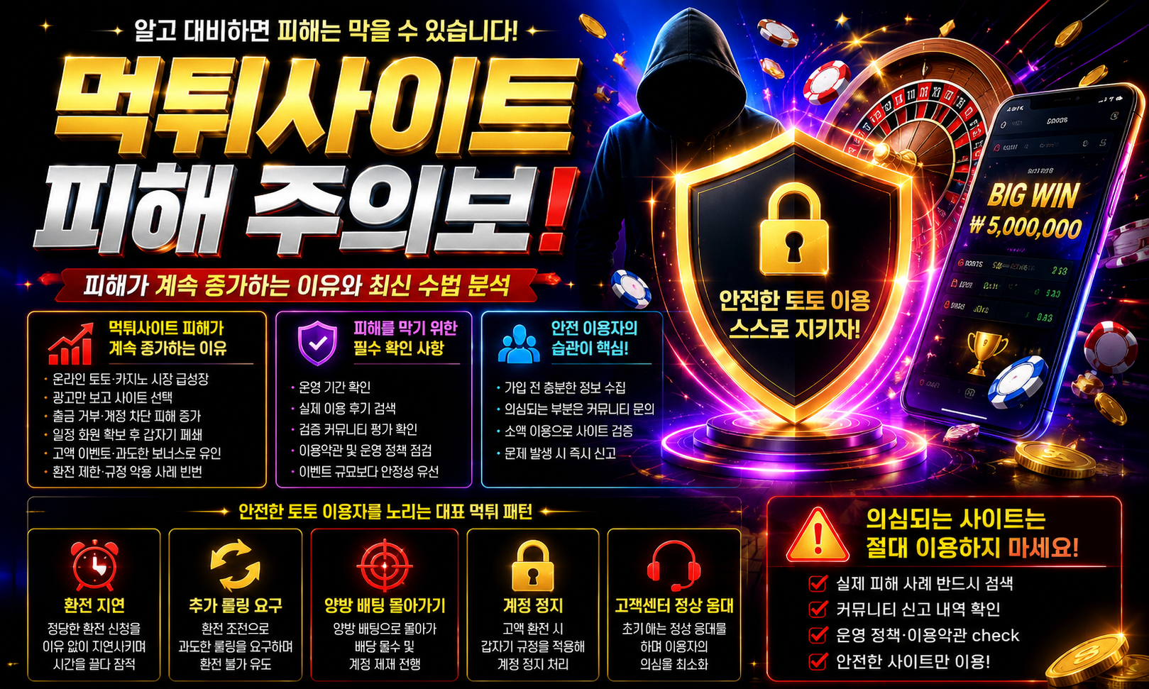 먹튀사이트