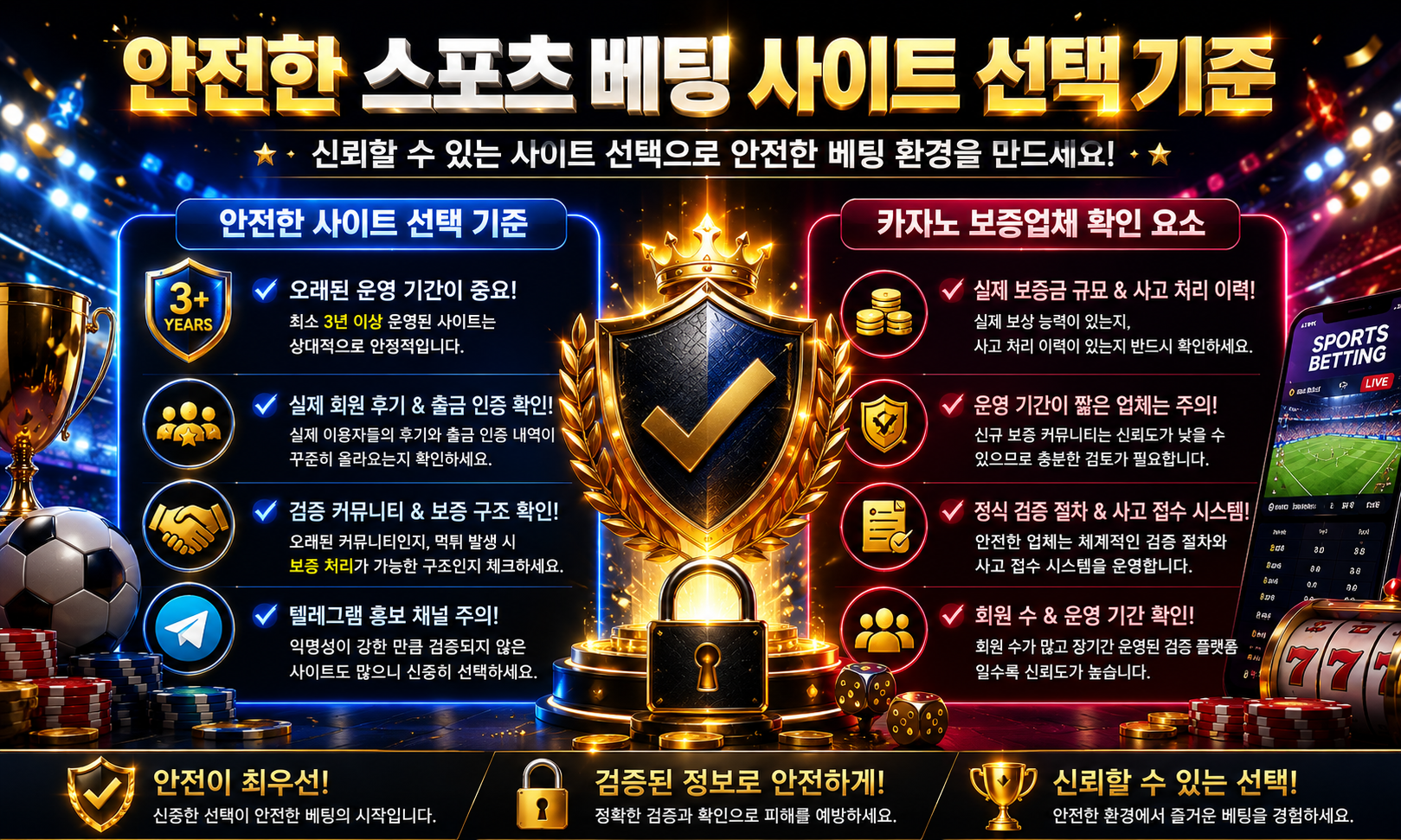 스포츠 베팅