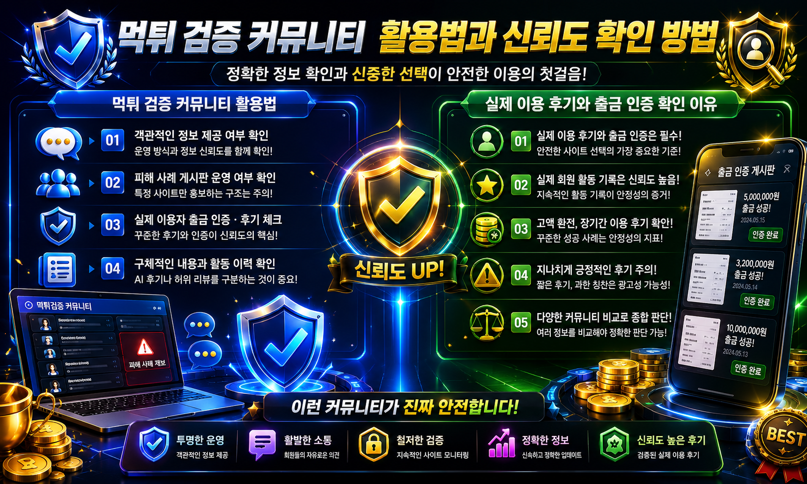 먹튀 검증 커뮤니티