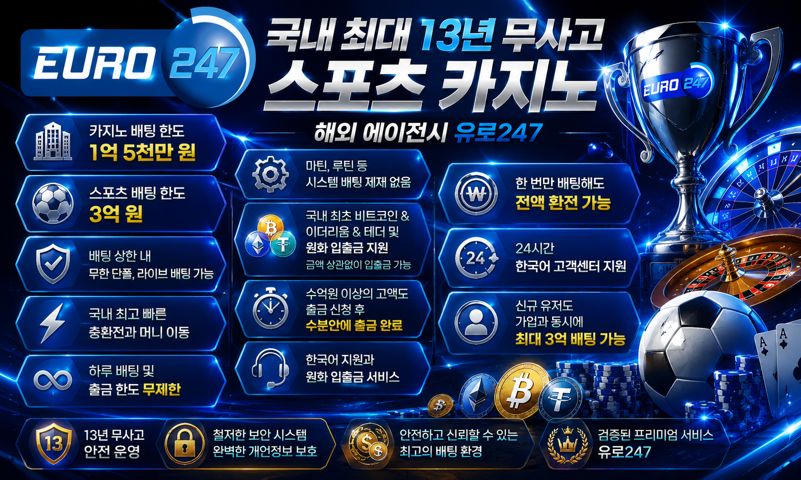 유로247 가입