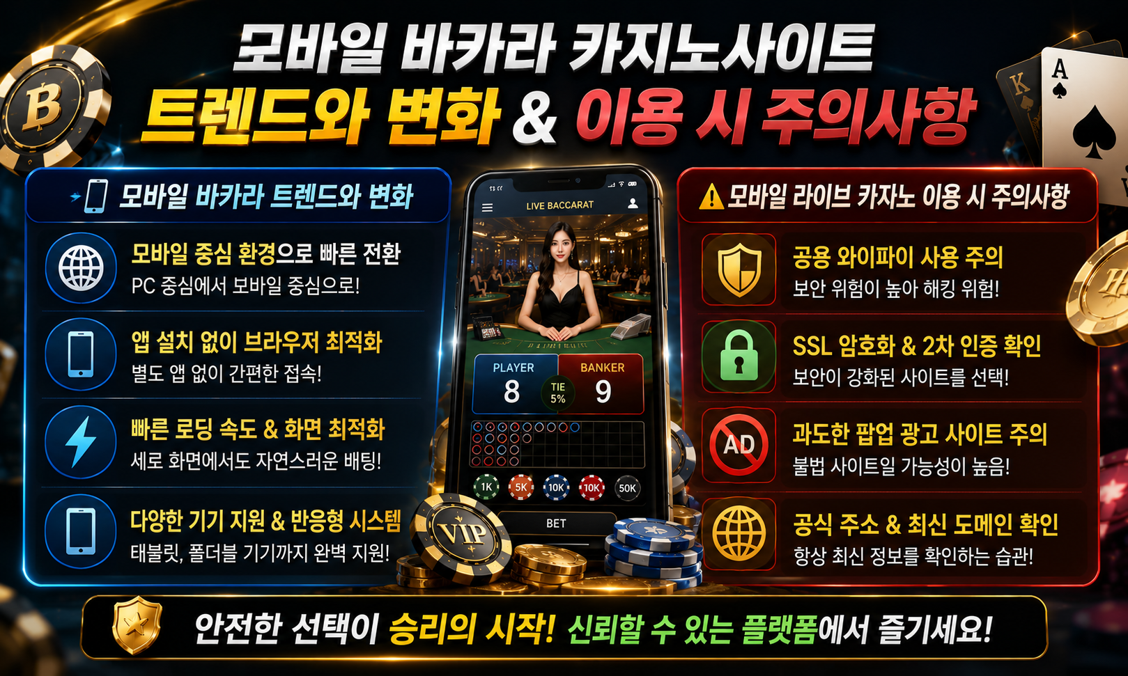 모바일 바카라 카지노사이트