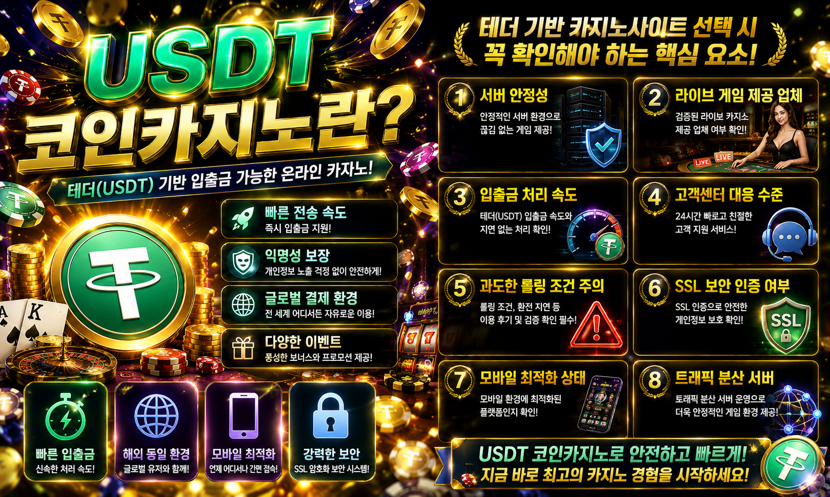USDT 코인카지노
