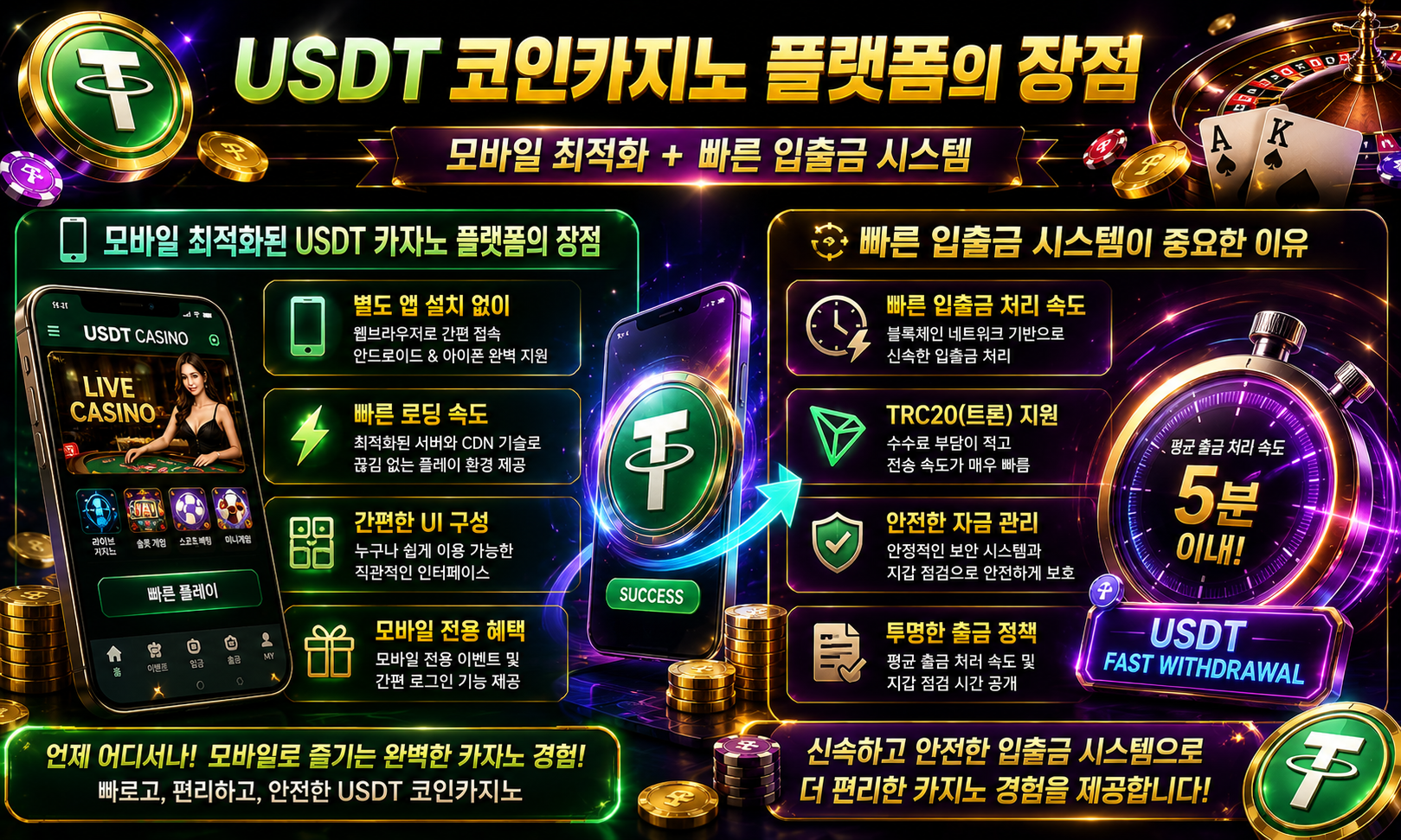 USDT 카지노