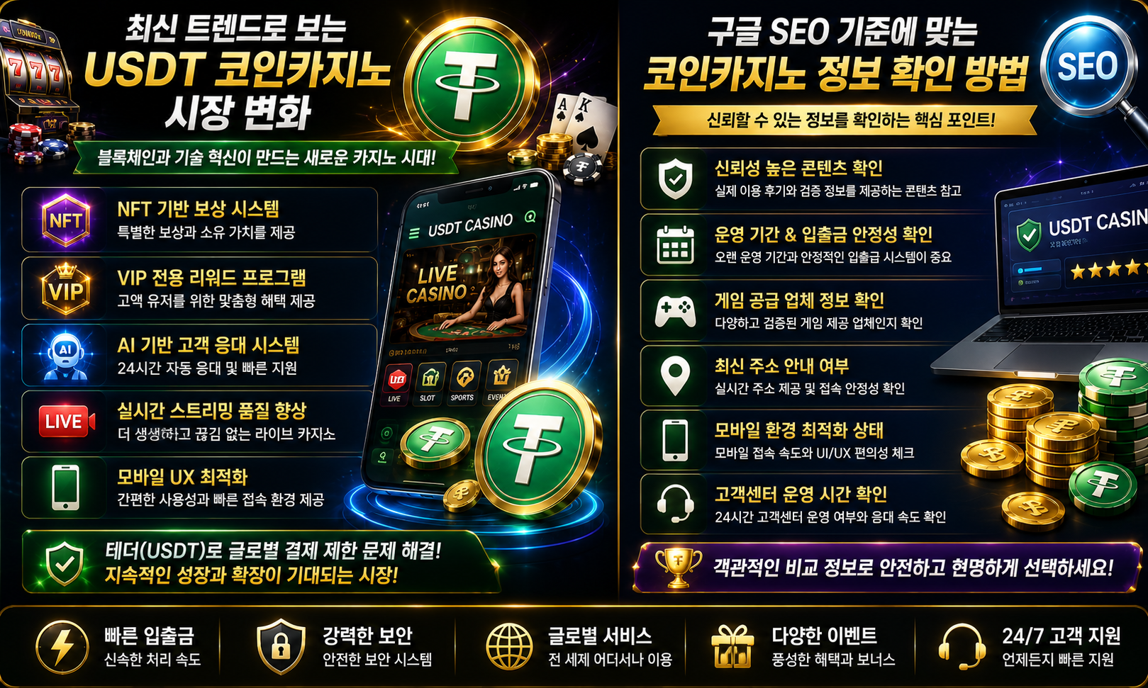 USDT 코인카지노