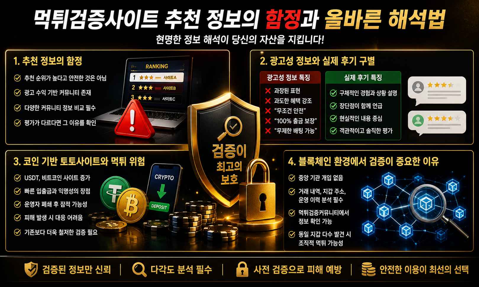먹튀검증사이트 추천