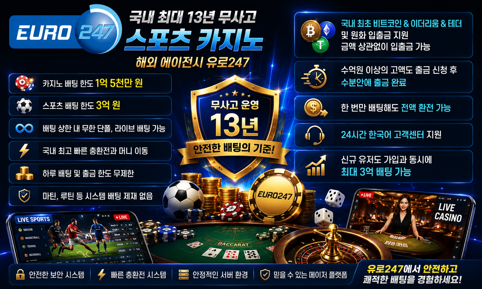 유로247 가입