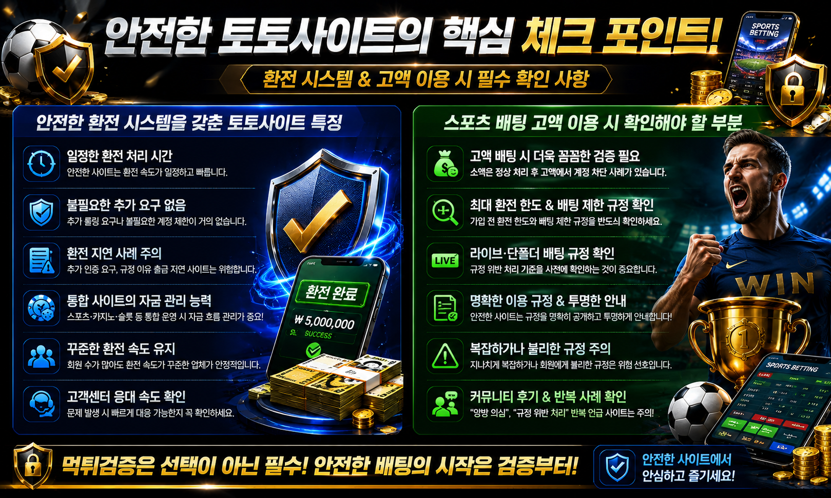 스포츠 토토 먹튀검증
