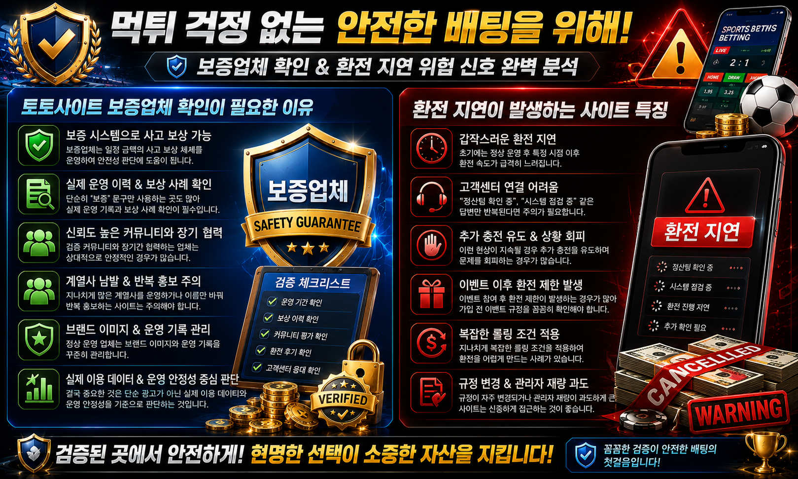 토토사이트 보증업체