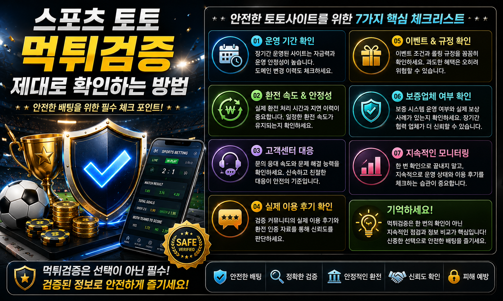 스포츠 토토 먹튀검증