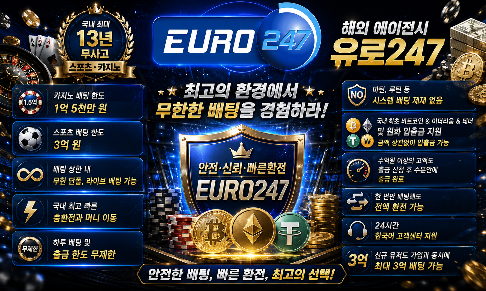 유로247 테더 배팅