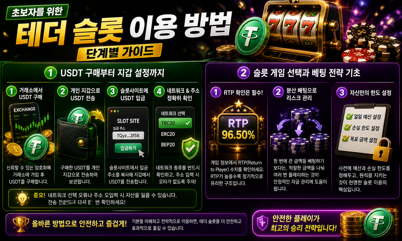테더 슬롯사이트