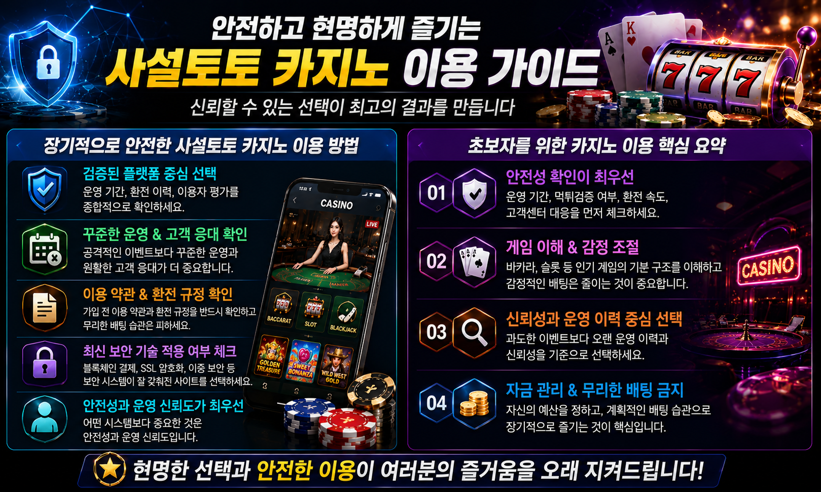 카지노 배팅 전략