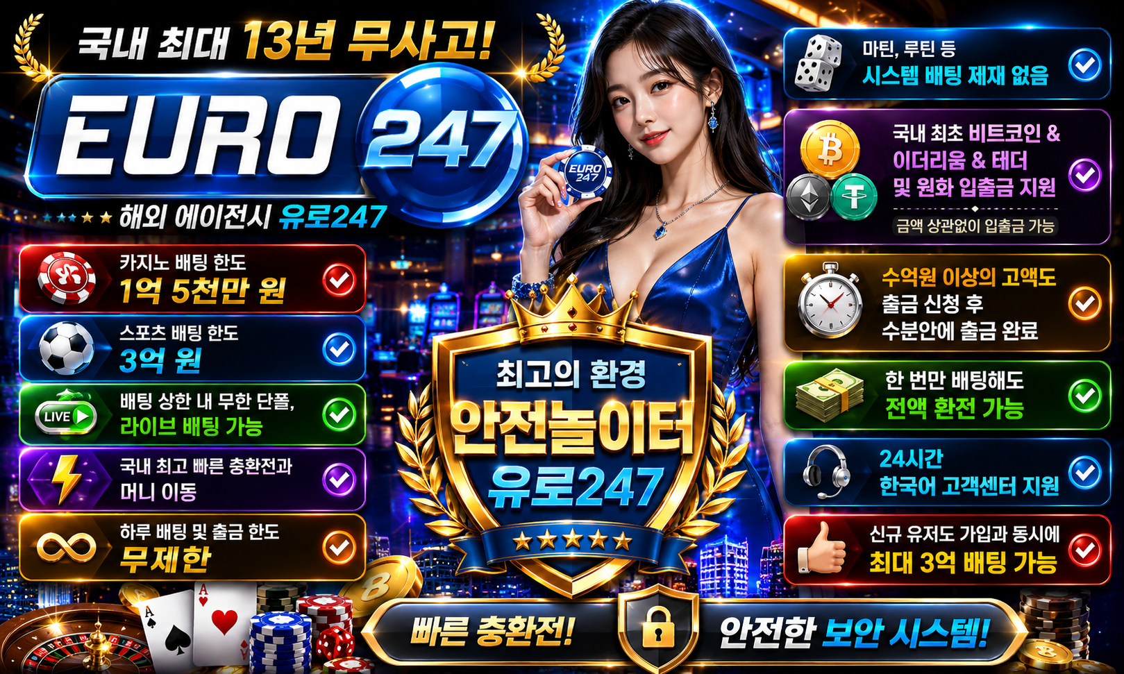 유로247 테더 배팅